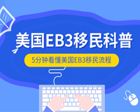 美國EB-3雇主擔保移民-真實雇主-移民美國最穩(wěn)妥之路